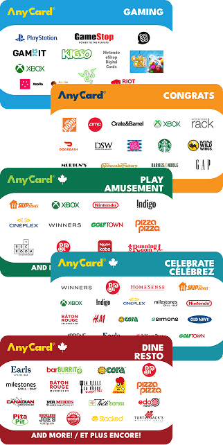 Anycard GiftCard Group Banner